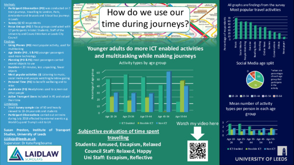 Susan Preston - How do we use our time during journeys?