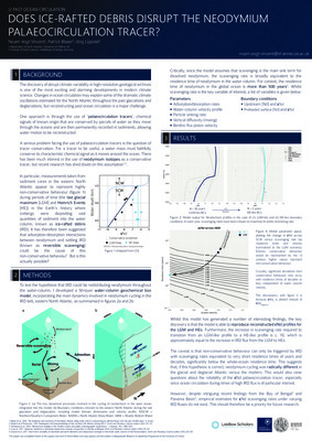 Does Ice-Rafted Debris Disrupt the Neodymium Palaeocirculation Tracer?