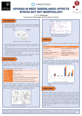 Aphasia in West Greenlandic affects syntax but not morphology