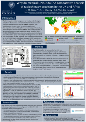 Why do Medical LINACs Fail? A Comparative Analysis of Radiotherapy Provision in the UK and Africa