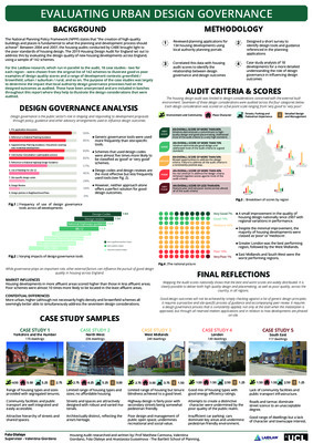 Evaluating Urban Design Governance - Research Poster