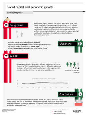Social Capital and Economic Growth