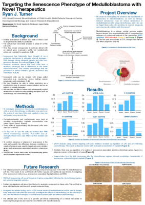 Targeting the Senescence Phenotype of Medulloblastoma with Novel Therapeutics