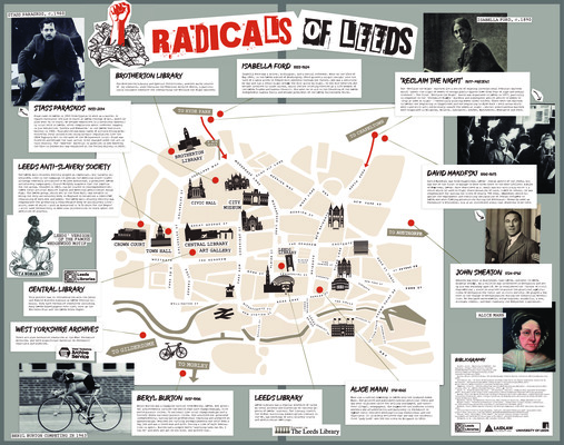 Mock-up Display: 'Leeds Radicals'