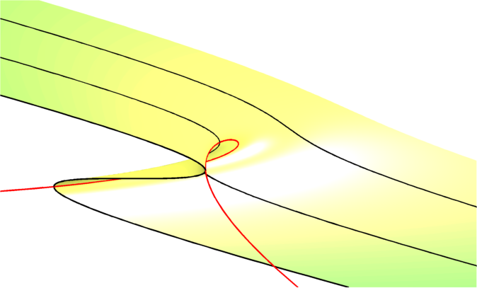 How tipping points might cause irreversible antibiotic resistance 