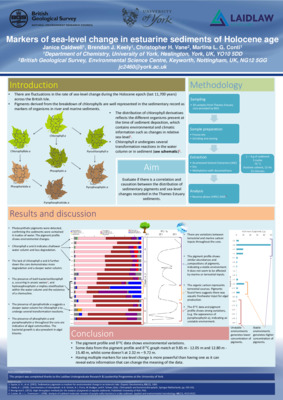 Markers of sea-level change in lake sediments of Holocene age - conference poster