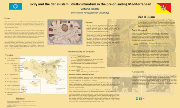 Sicily and the dar al-Islam 