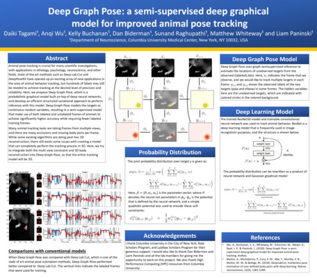 Fall 2020 Symposium Poster - Tagami, Daiki