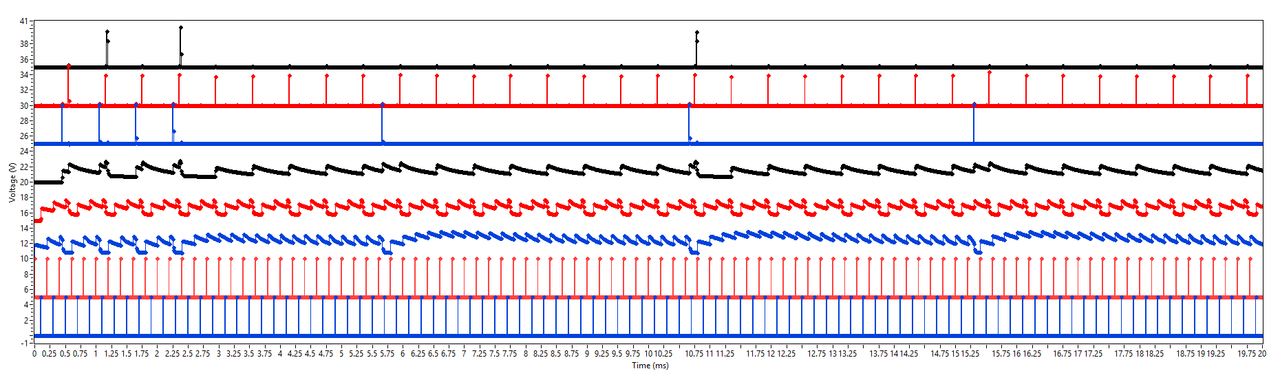 An out-of-the-shelf ultra-compact leaky-integrate-and-fire artificial neuron