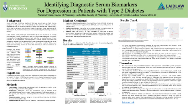 Research Poster: Identifying Diagnostic Serum Biomarkers for Depression in Patients with Type 2 Diabetes 