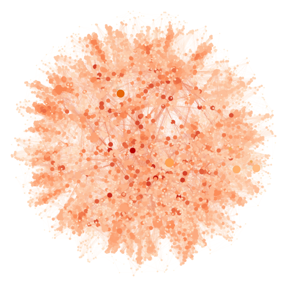 Modeling information diffusion