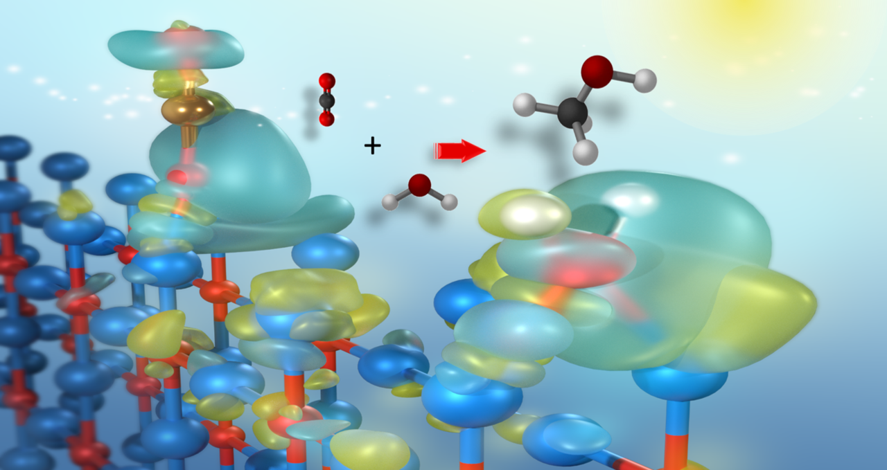 One Facet of Cu2O makes all the Difference 