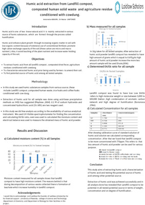 Humic acid extraction from Landfill compost ,composted human solid waste and agriculture residue conditioned with cowdung.