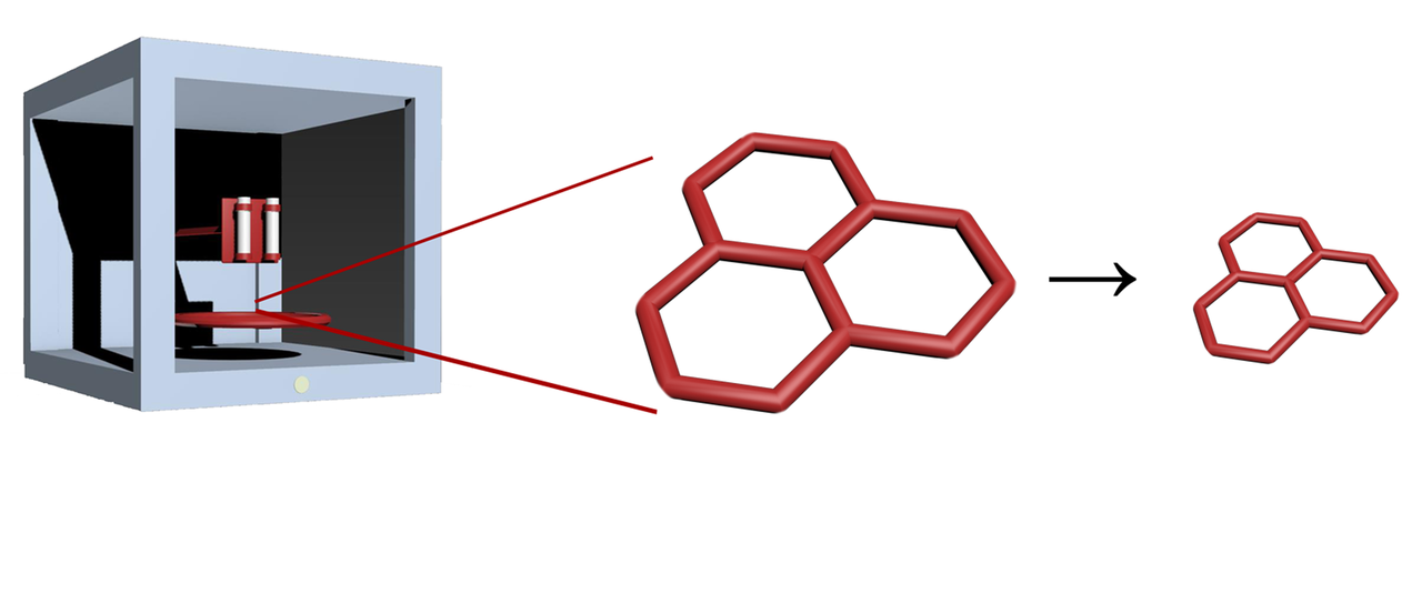 Shrinking (Bio)Printing: Non-Reversible Resolution Enhancement of 3D-Printed Hydrogels