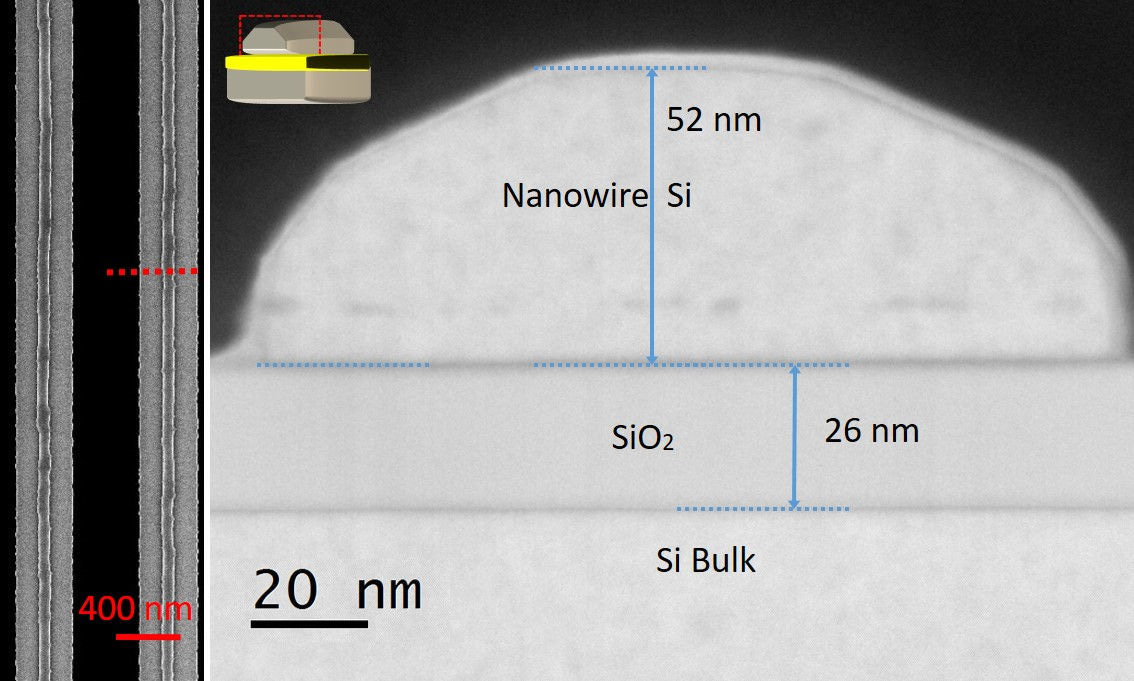 Templated dewetting of single-crystal sub-millimeter-long nanowires and on-chip silicon circuits