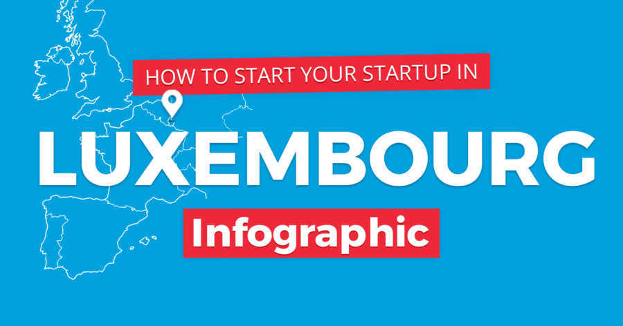 How To Start A Startup In Luxembourg