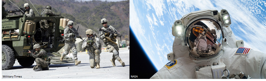 Bridging the gap between military prolonged field care monitoring and exploration spaceflight: The Compensatory Reserve