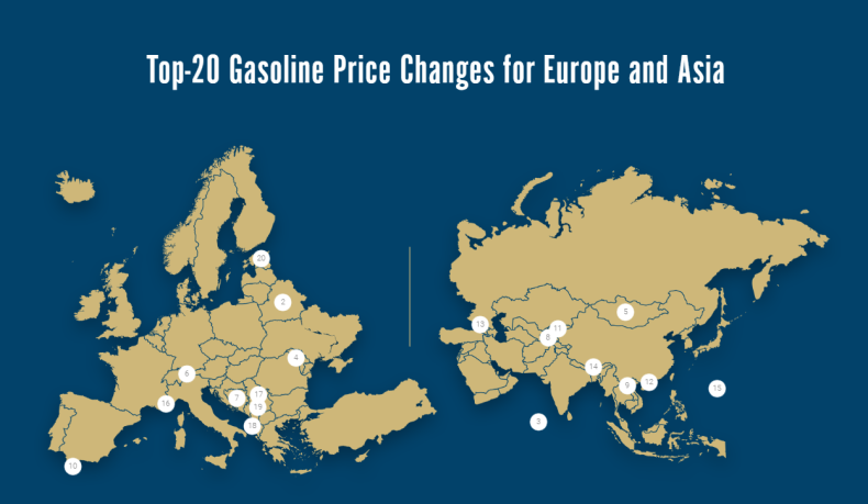 What country has the world's most expensive gasoline? [Infographic]