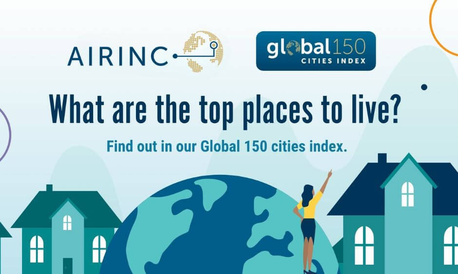 Why Are Middle East Cities Climbing in the 2025 Global 150 Index?