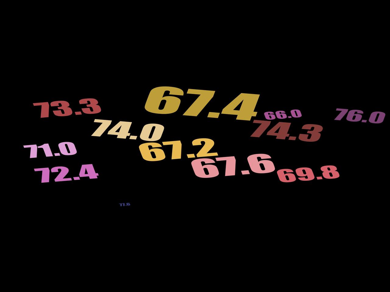 Counting gamma-ray photons from extragalactic sources sets  the Hubble constant