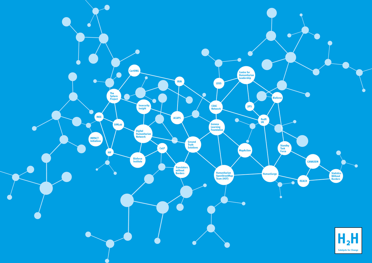 Zapnito press release: New H2H website for expertise-sharing for improved humanitarian response