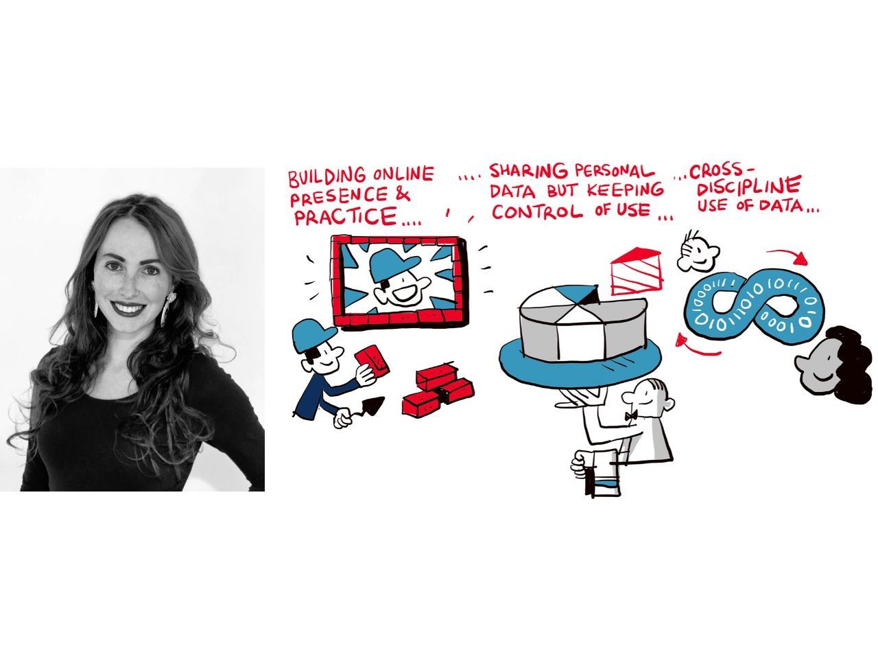 How to fix the problems with open data