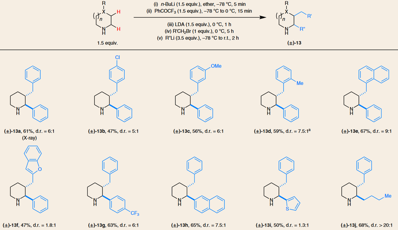 Efficient synthesis of multiple C–H bond functionalized unprotected alicyclic amines