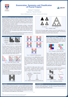 Enumeration, Symmetry and Classification of Fractal Carpets: Poster