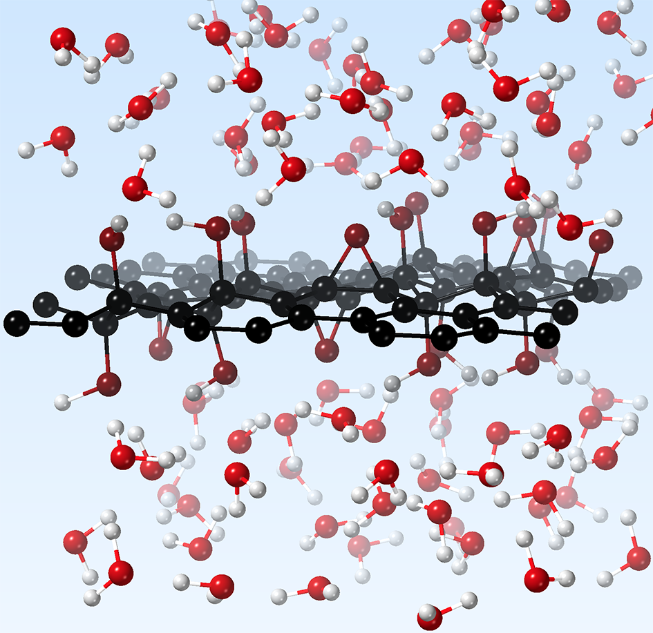 Graphene oxide in water: what we learn from accurate computer simulations.