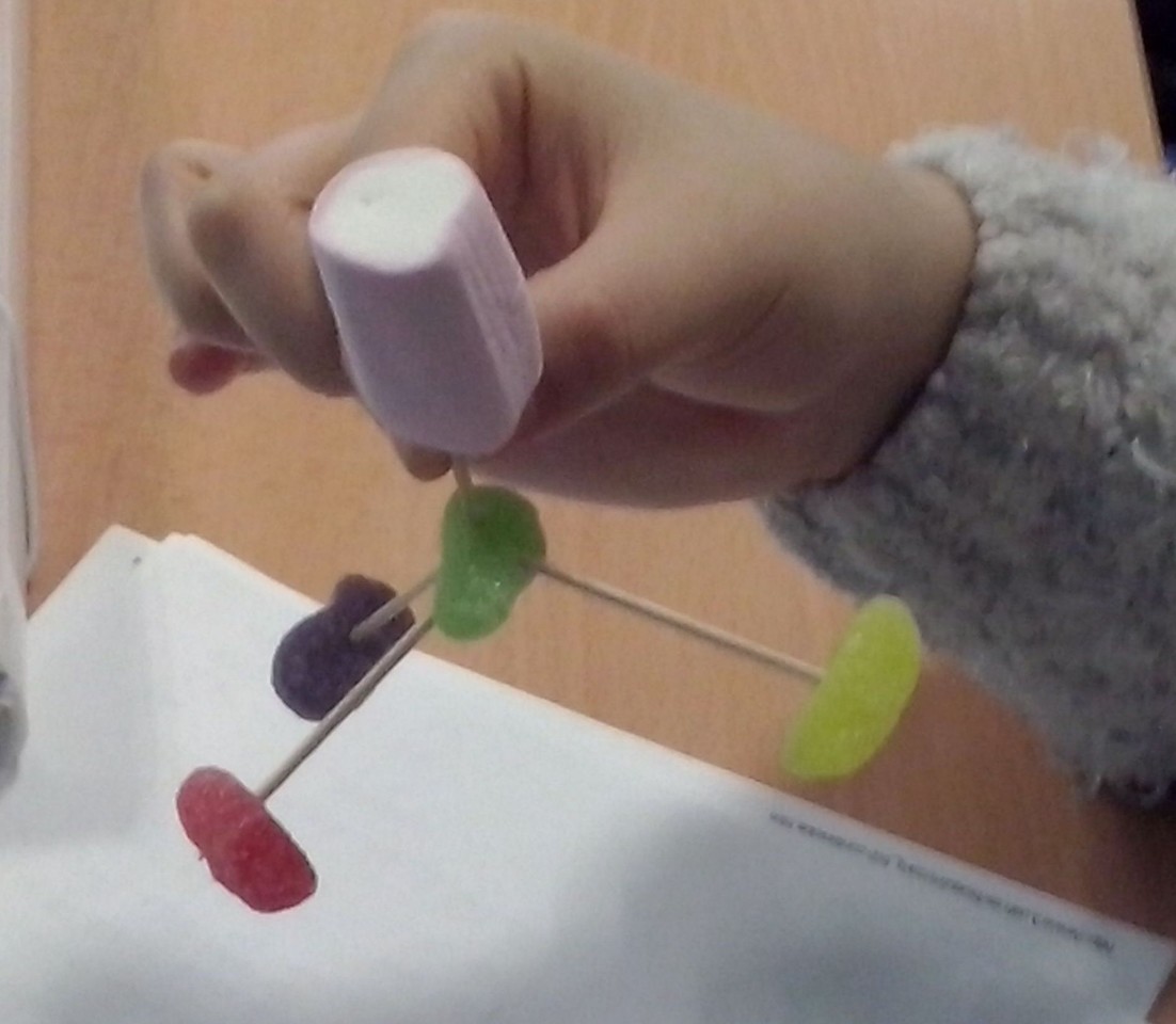 An intuitive approximation to the concept of stereoisomerism in amino acids