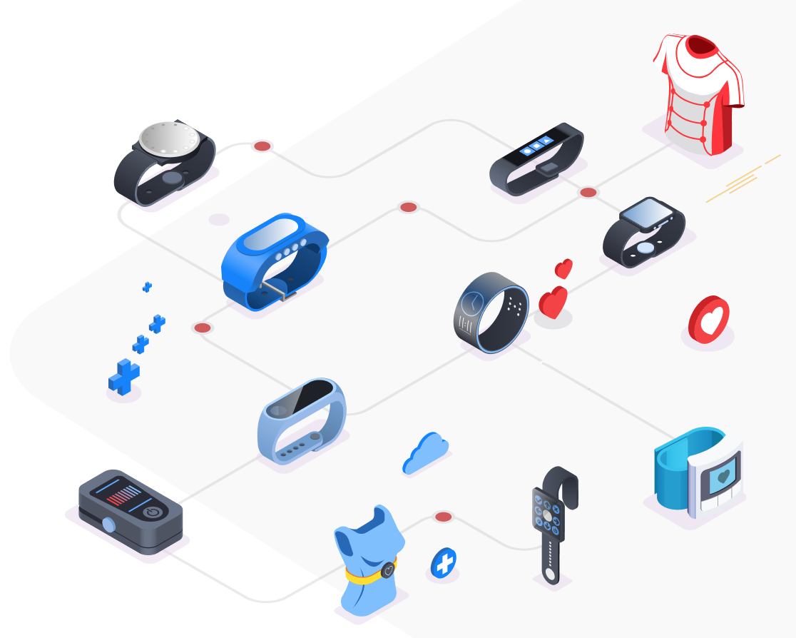 Using connected sensor technologies to measure health at home