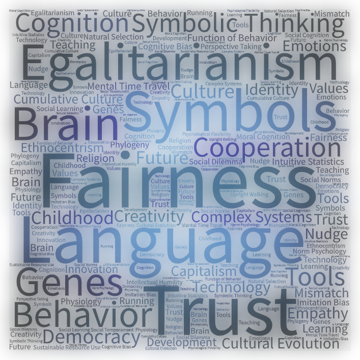 Teaching human behaviour across the curriculum