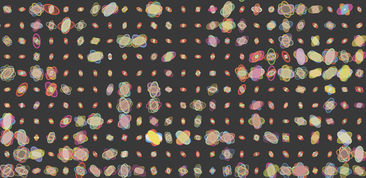 Personalized OncoGenomics: A collaboration of scientific and clinical minds at BC Cancer is answering complex questions about cancer and its treatment