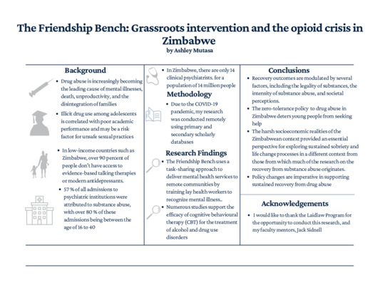 The Friendship Bench Grassroots intervention and the opioid crisis in Zimbabwe