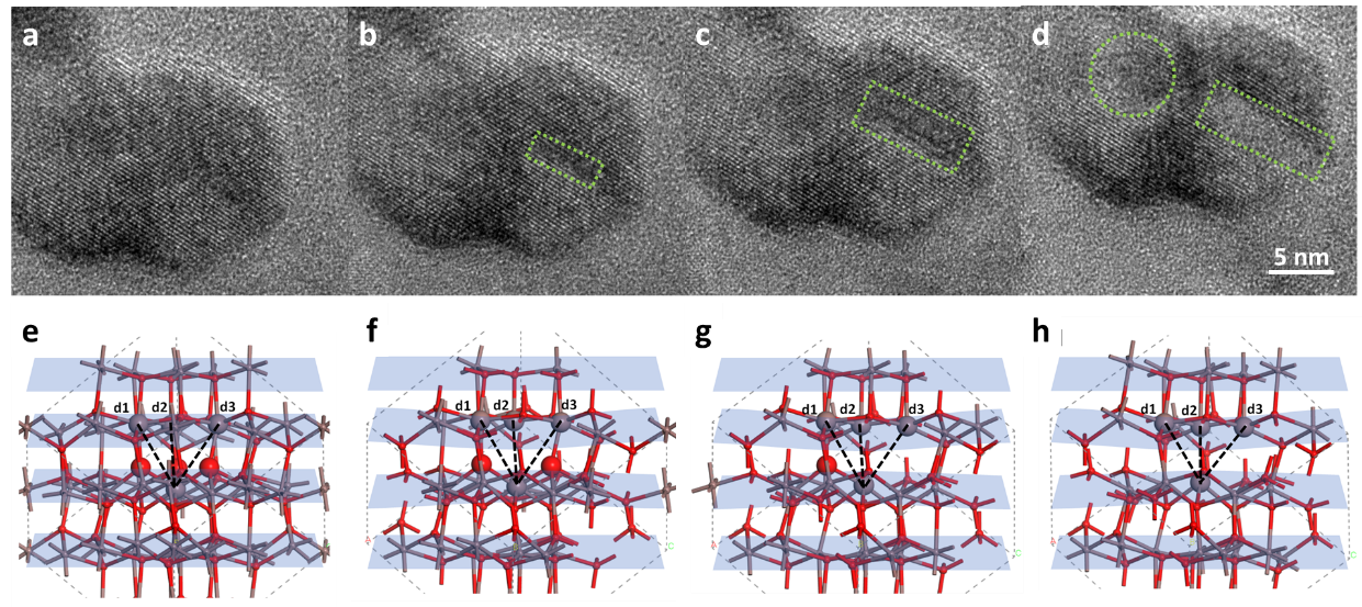 Black Indium Oxide: A New Generation Photothermal CO2 Hydrogenation Catalyst