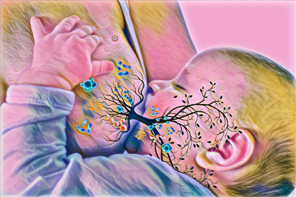 Does the breast milk microbiome include fungi?   