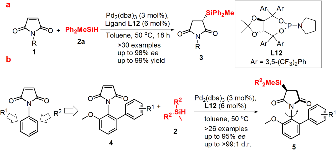 A Powerful Palladium -Catalyzed Asymmetric Hydrosilylation