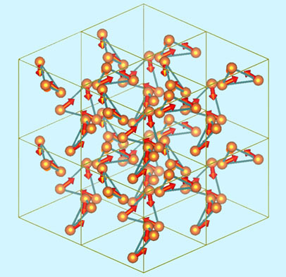 Highest-temperature short-range order