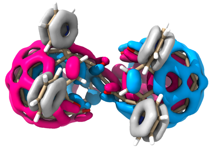 Linking Two Holey [60]Fullerenes