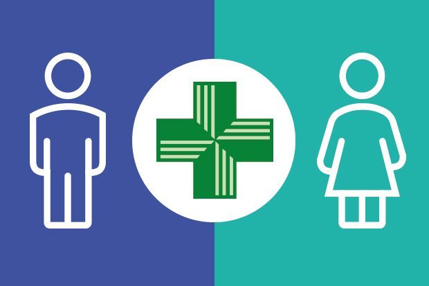 Average male pharmacist's pay is £2k more than female in same role