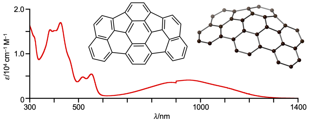 How we obtained the abnormal NIR-absorbing hydrocarbon.
