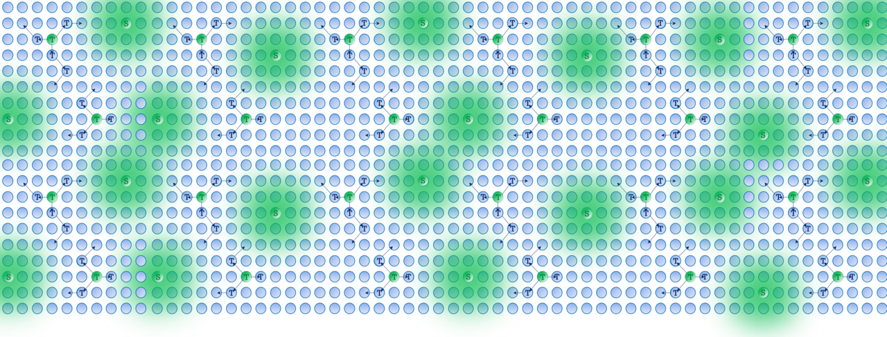 OLEDs for prospective current injection organic laser diodes