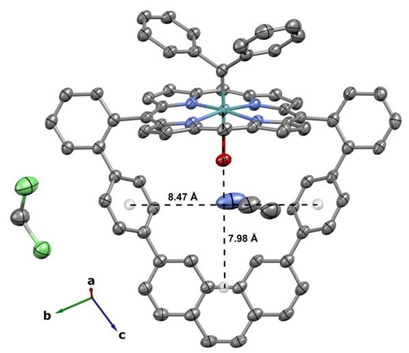 Ru(II)porphyrinate-based nanoreactors
