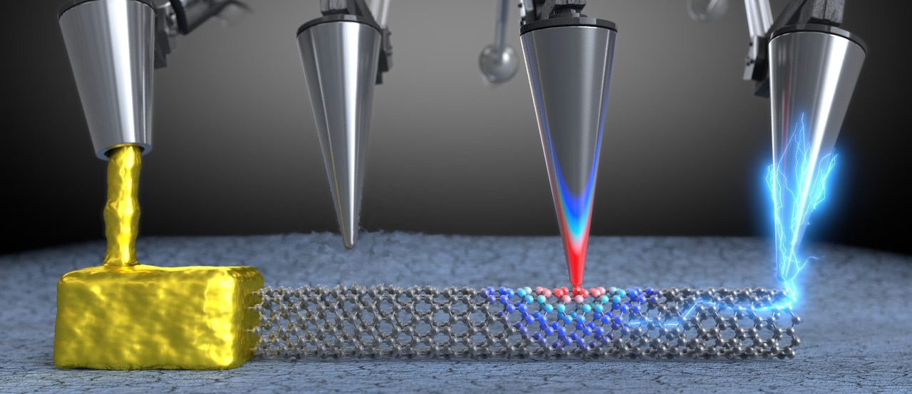 After the Paper | Towards a scanning probe microscope with multiple and different tips