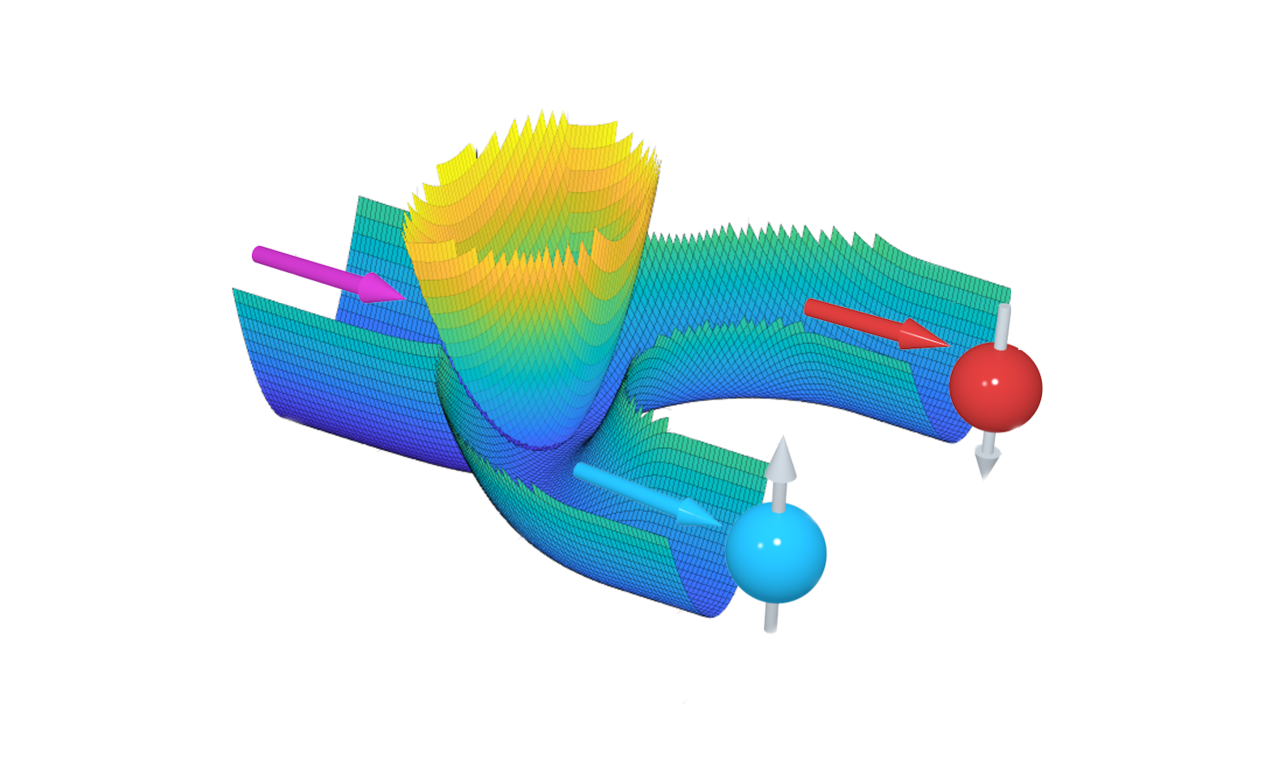 Manipulating Nuclear Dynamics Through Electronic Spin and Vice Versa