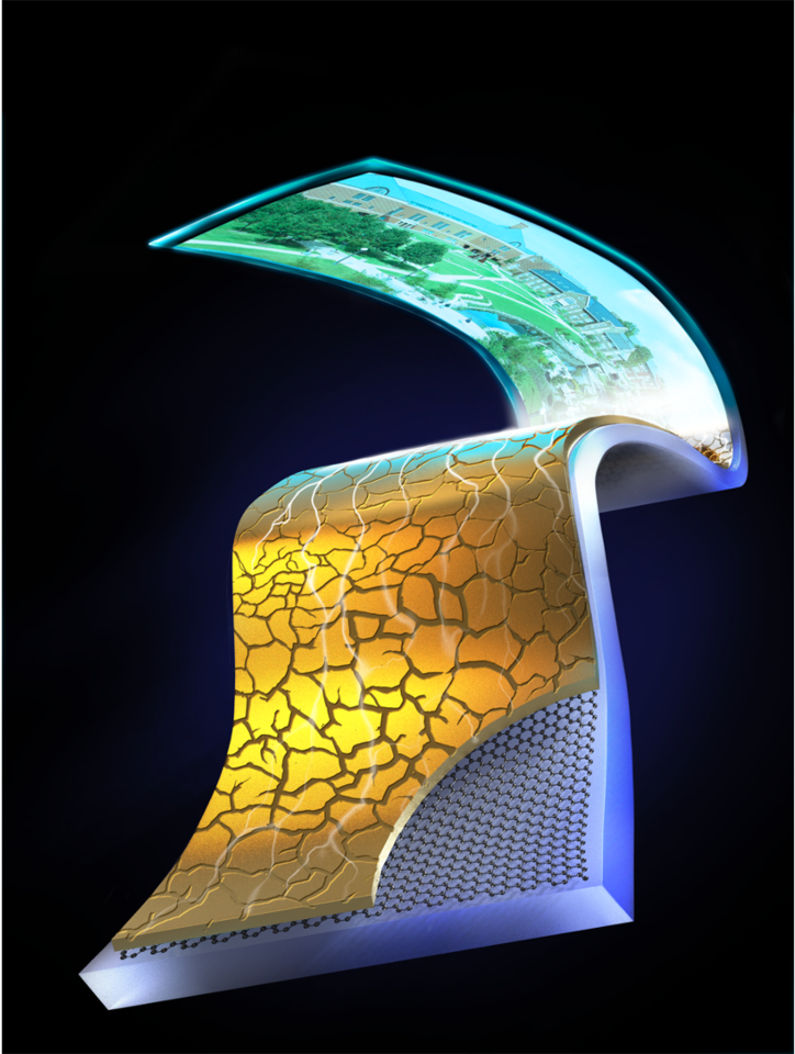 An atom-thick interlayer enables the electrical ductility of thin-film metal electrodes
