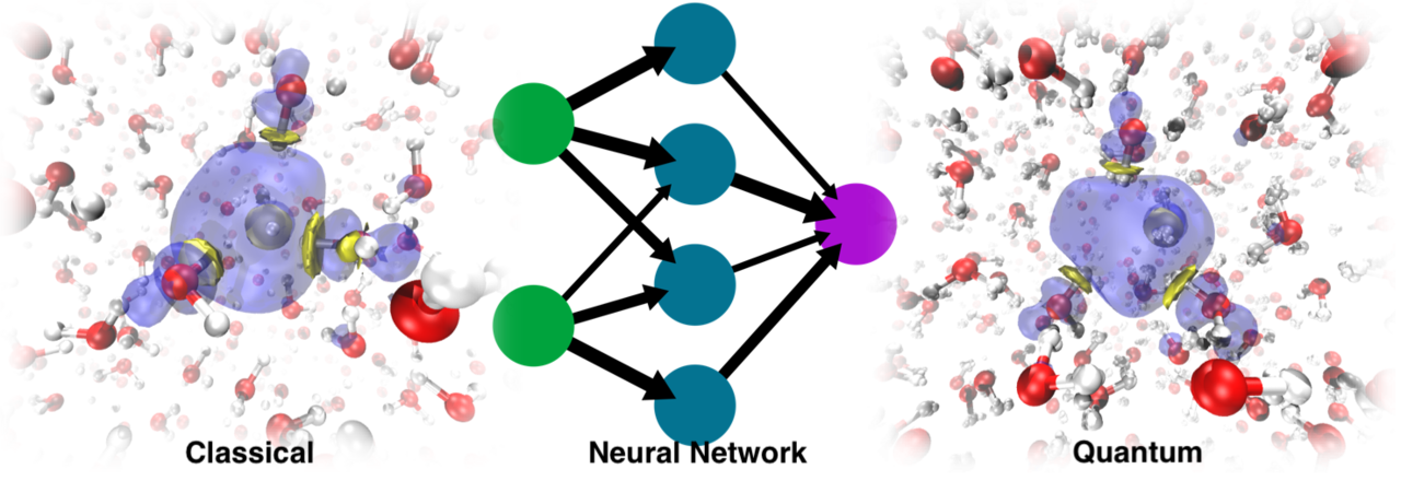 The Ghost of Solvated Electron
