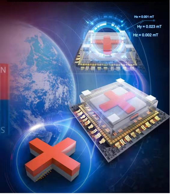 A spin–orbit torque memristor device for sensing vector magnetic fields