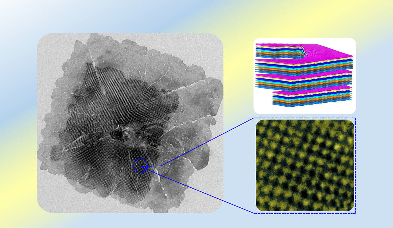Fabricating Moiré superlattice by a new way