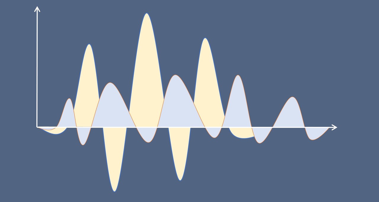 Discovery of rare bacteria by turning read mapping positions into frequency signals